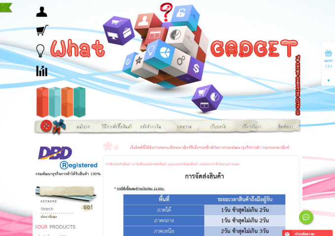 LnwShop of the Day