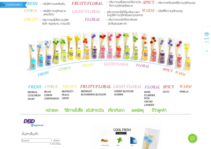LnwShop of the Day